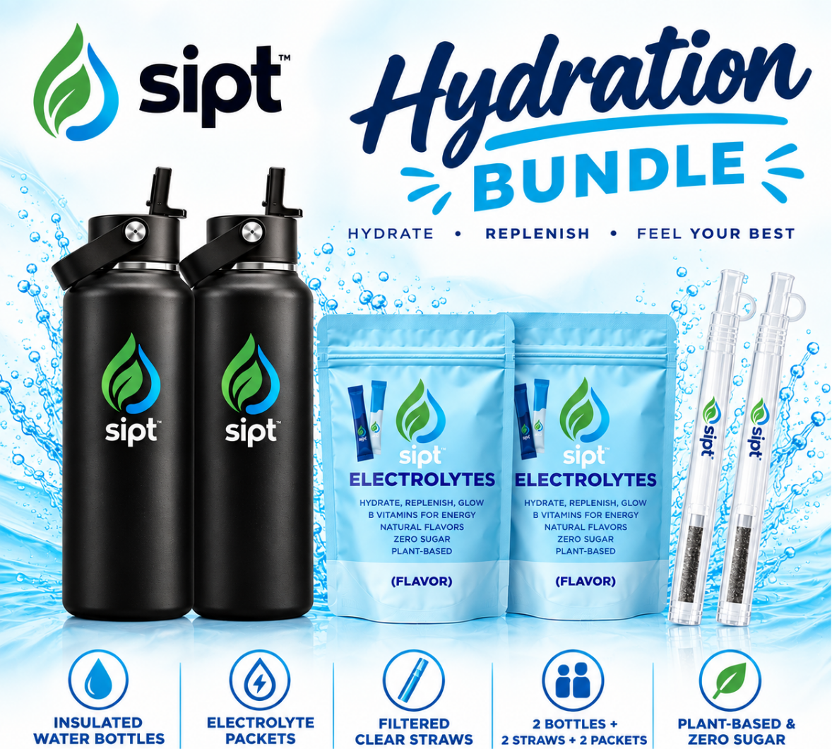 Hydration Duo bundle